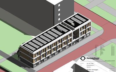 Appartementencomplex Athenestraat (nieuwbouw)